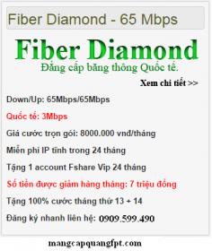 Bảng Báo Giá Cáp Quang FPT TPHCM