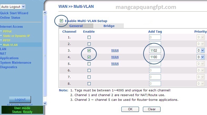 Hướng dẫn cấu hình MyTV trên modem Draytek Vigor 2110F