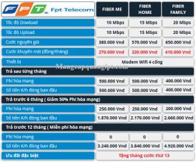 Khuyến mãi đăng ký internet tháng 2 năm 2015