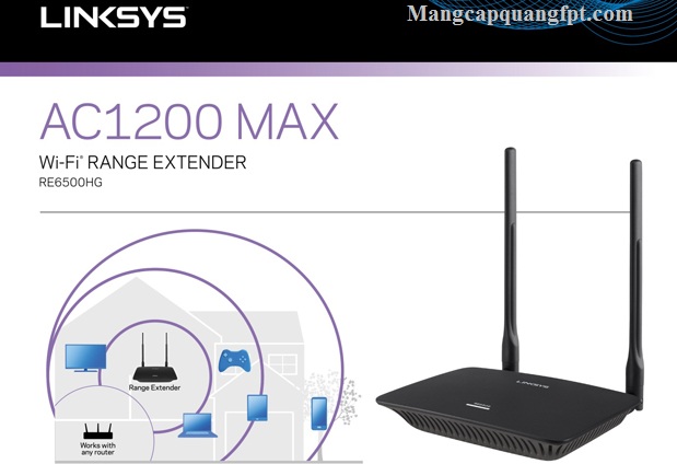 Thông số Giá Bán và Tính năng Router Wifi LinkSYS RE6500HG