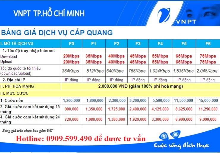 bảng báo giá gói cước Cáp Quang VNPT TPHCM
